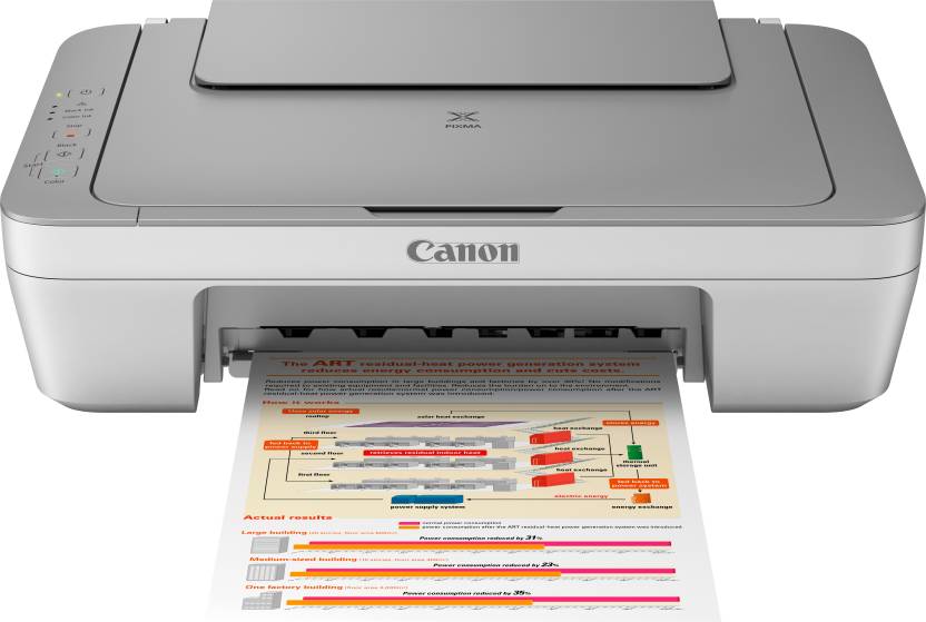 Canon PIXMA MG2470 All-in-One Inkjet Printer  (White, Grey, Ink Cartridge)#JustHere